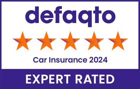 best car insurance defaqto.